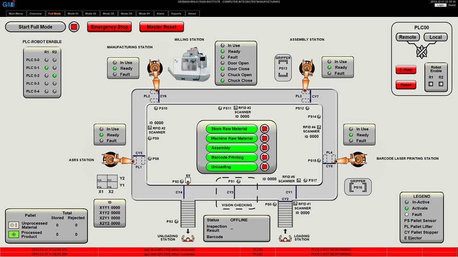 计算机集成制造系统与机械臂 构筑智能工厂的AI管理核心